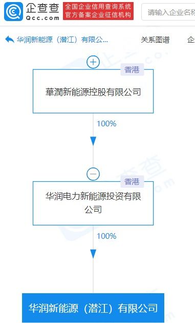 生物質成型燃料的銷售現狀與前景分析