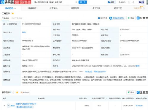 雪人集團布局海南自貿(mào)港，成立國際投資發(fā)展公司聚焦新興能源技術研發(fā)
